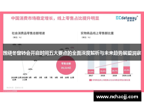 围绕冬窗转会开启时间五大要点的全面深度解析与未来趋势展望洞察