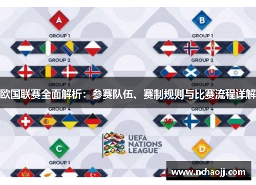 欧国联赛全面解析：参赛队伍、赛制规则与比赛流程详解